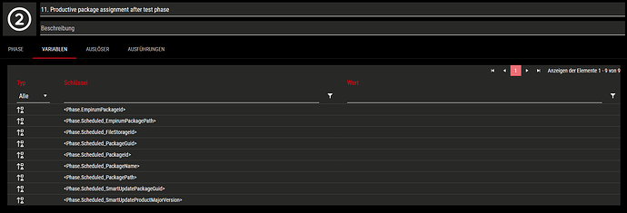 grafik